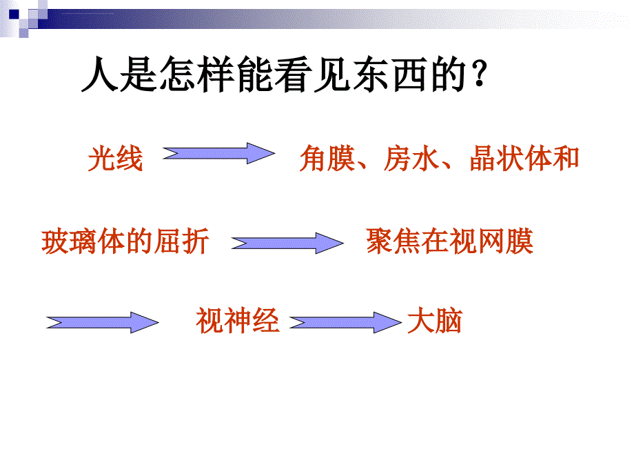 社区儿童早期视力筛查方法讲义ppt课件_第4页