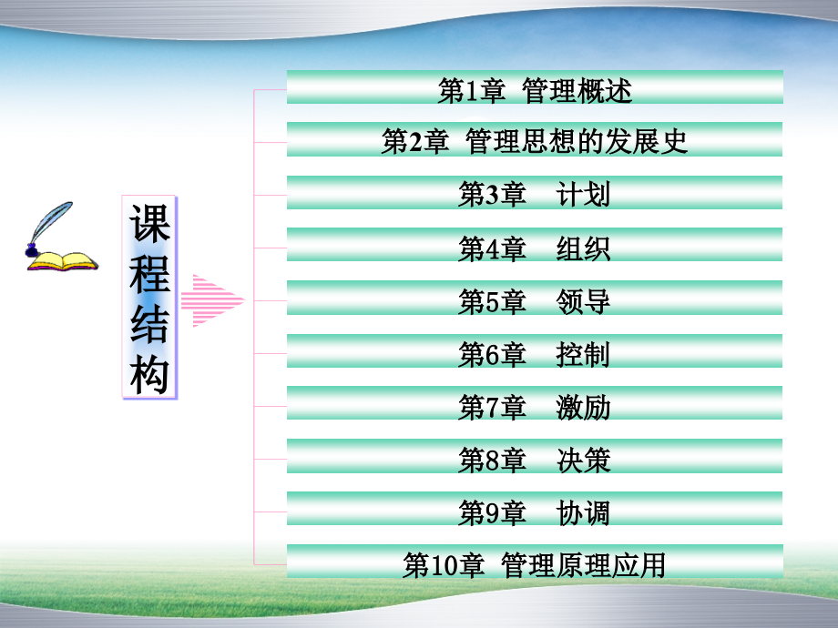 管理学基础教材PPT(356页)2012年8月出版刘磊_第4页