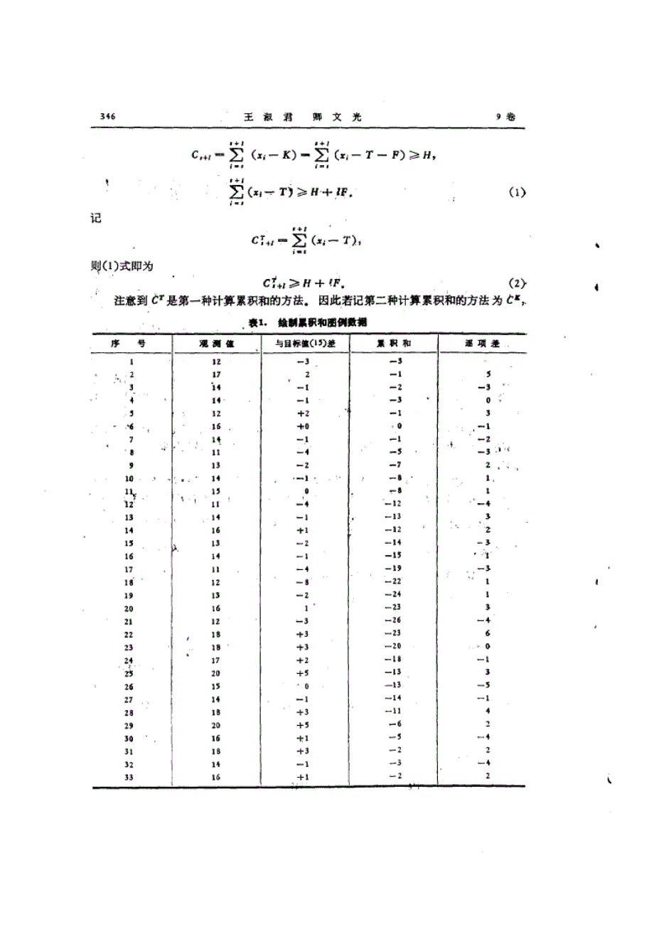 计量累积和控制图方案设计的选择_第2页