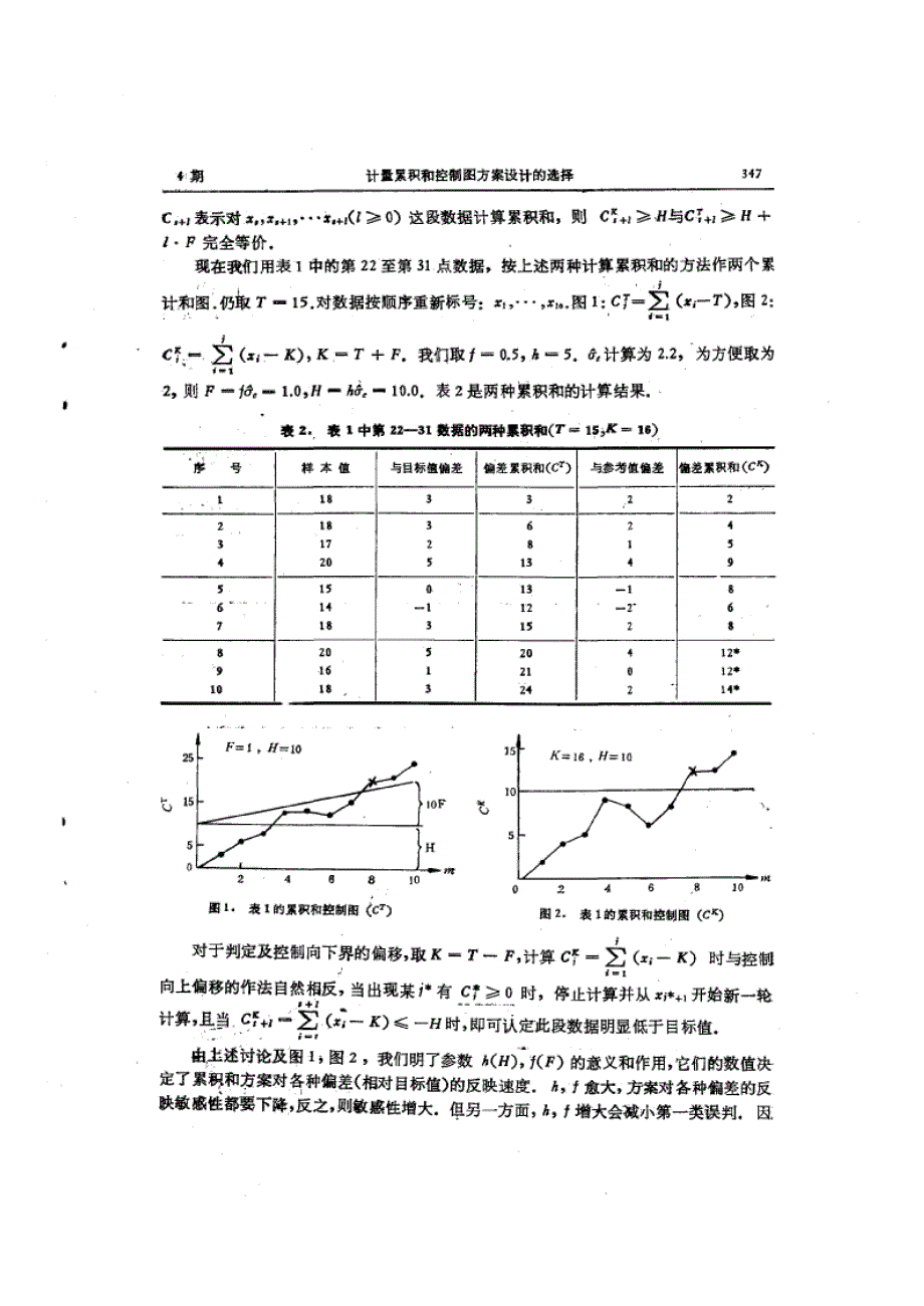 计量累积和控制图方案设计的选择_第3页