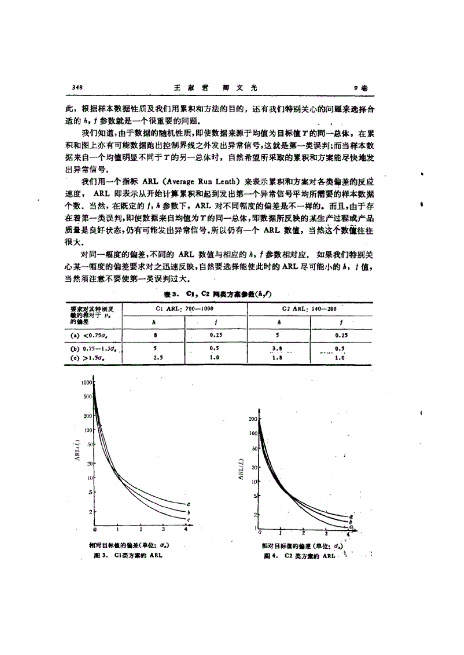 计量累积和控制图方案设计的选择_第4页