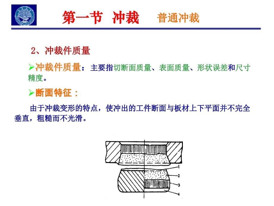 板料冲压工艺及冲模设计ppt培训课件_第5页