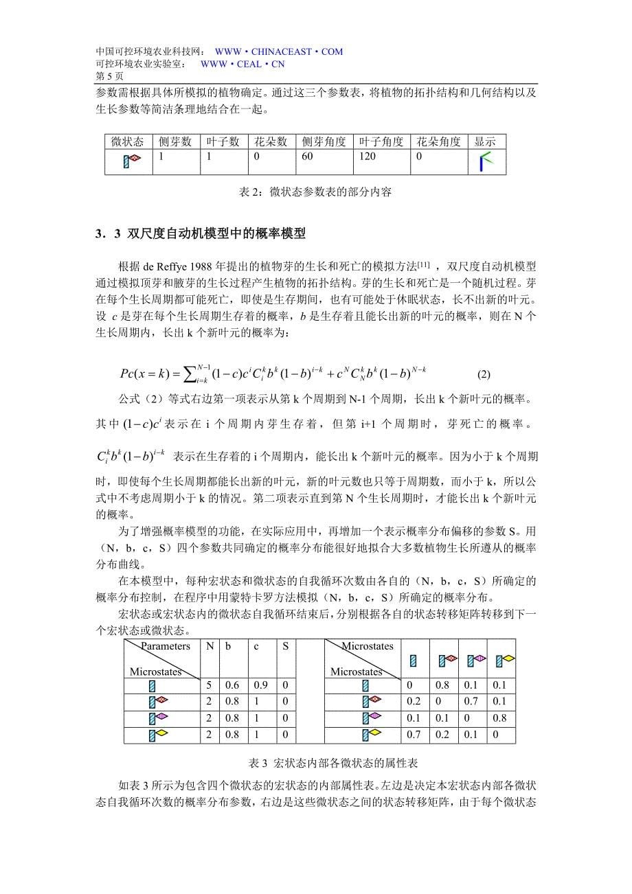 虚拟植物生长的双尺度自动机模型_第5页