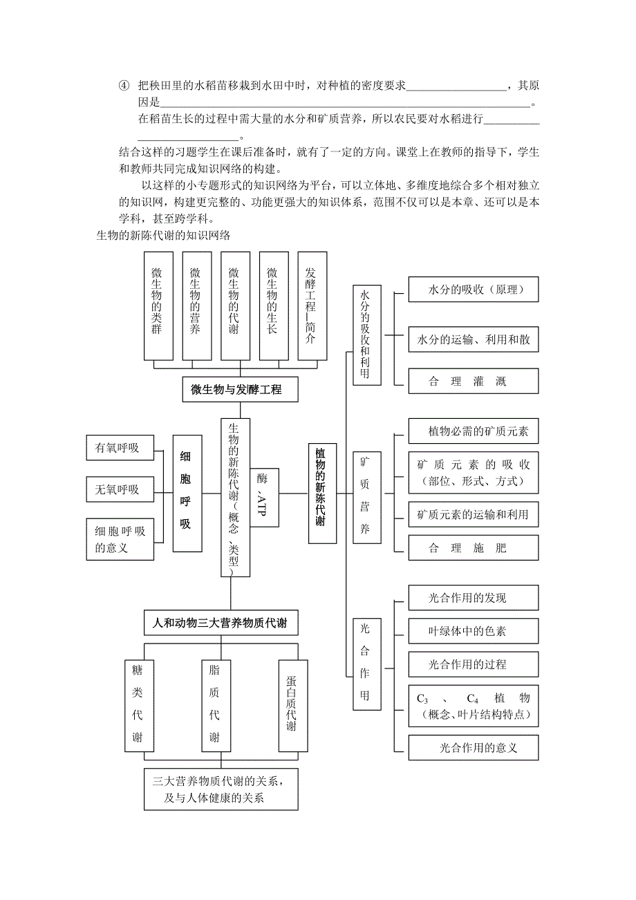 看考题，谈复习_第4页