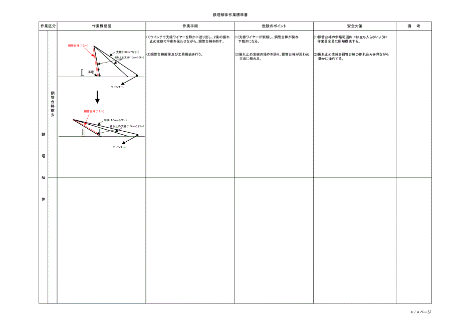 鉄塔解体作业标准书_第4页