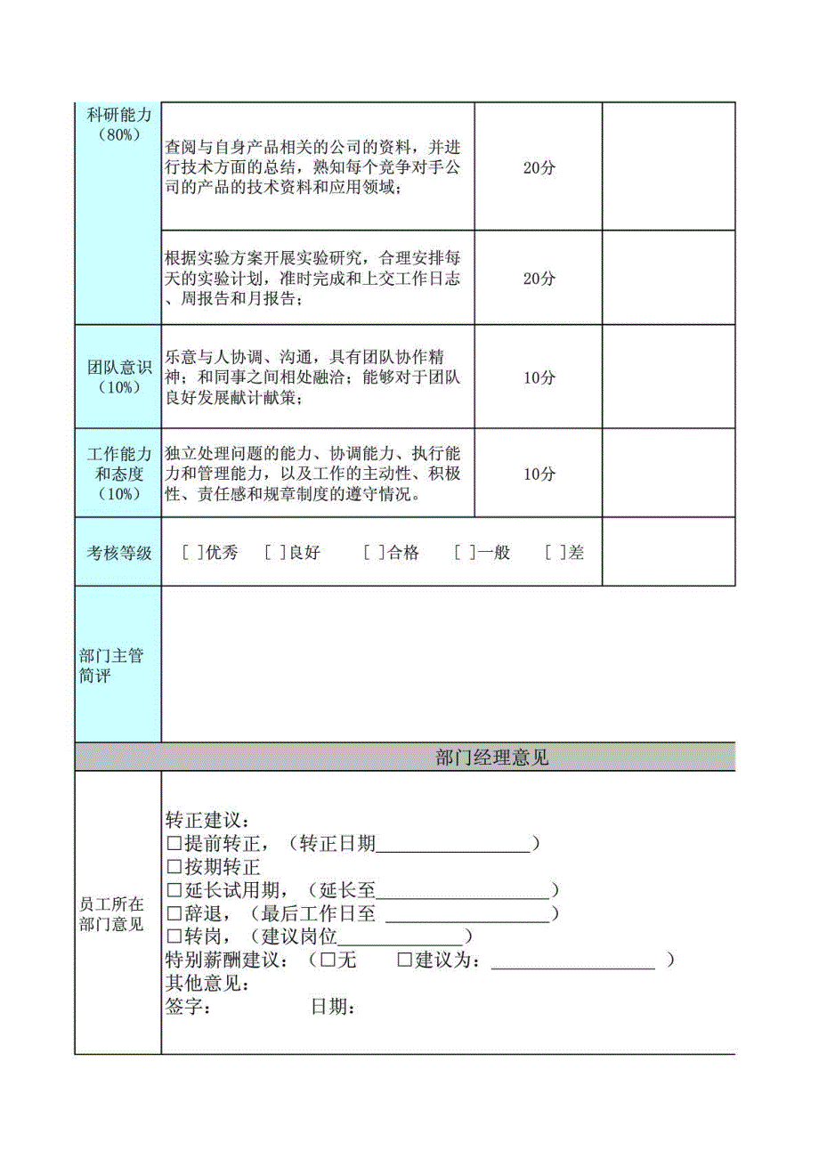 研发部门新员工转正考核表_第2页