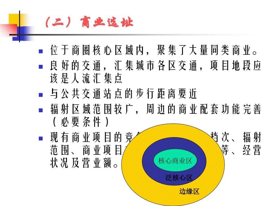 房地产项目选址与策划ppt培训课件_第5页