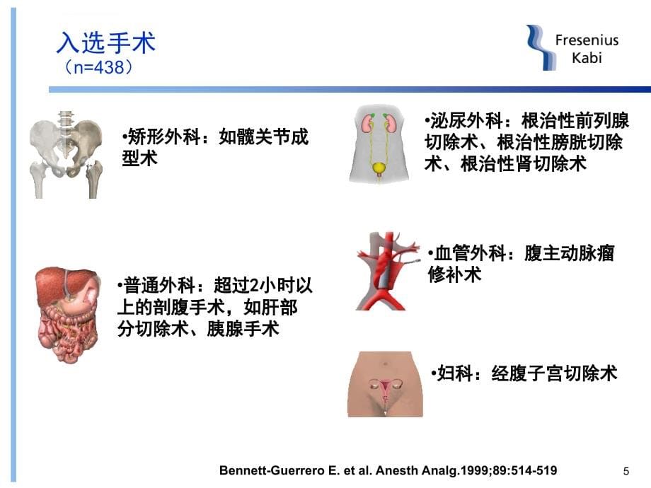 液体治疗与容量监测ppt课件_第5页