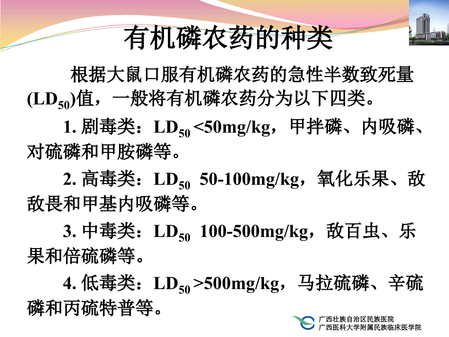 有机磷农药中毒救治ppt课件_第3页