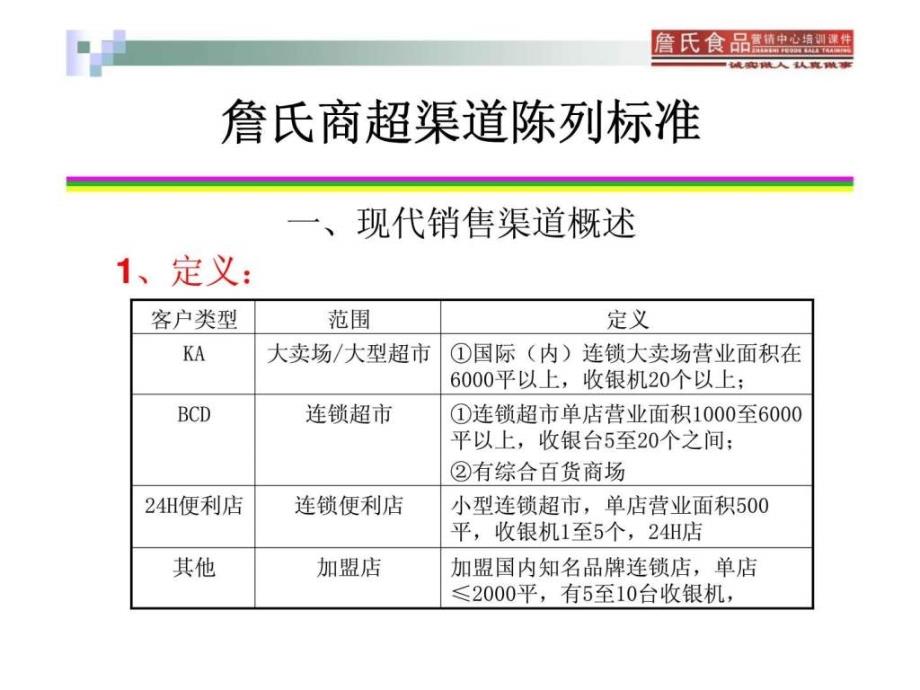 詹氏ka陈列标准_第3页