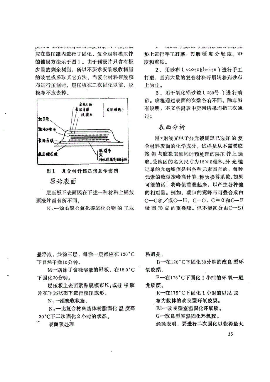 碳纤维增强复合材料胶接前的表面预处理_第2页