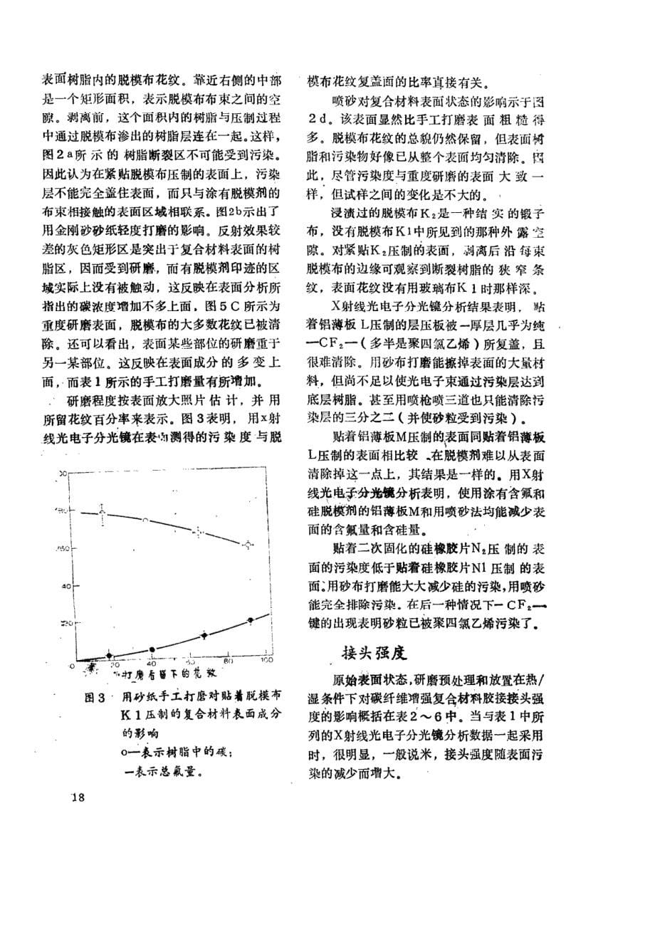 碳纤维增强复合材料胶接前的表面预处理_第5页