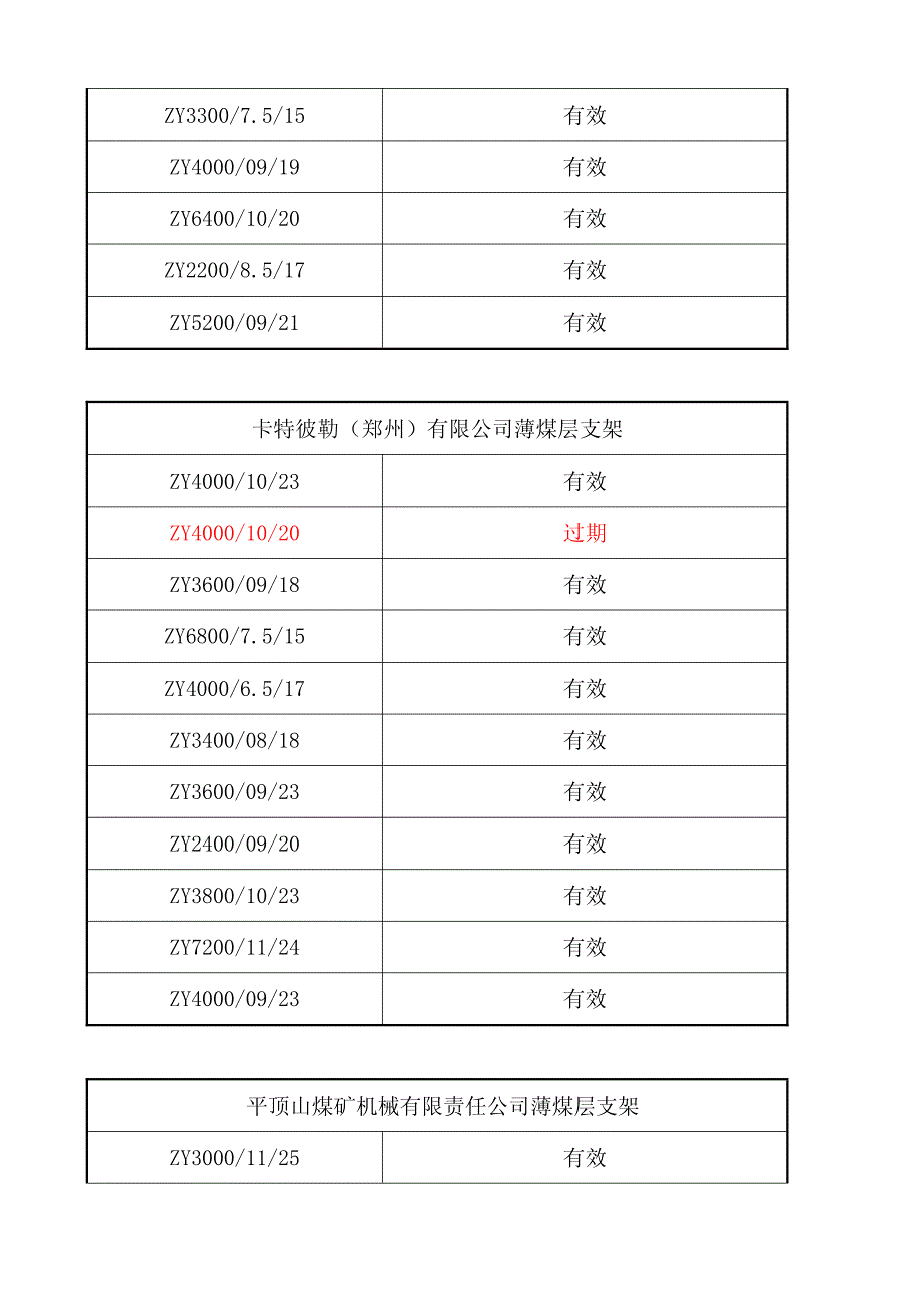 薄煤层综采设备制造厂及其产品_第4页