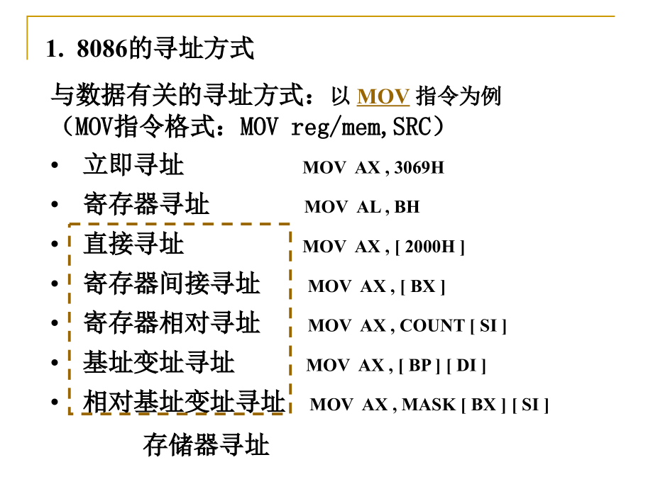 汇编材料第3章80x86的指令系统和寻址方式_第3页