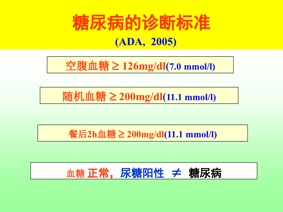 dn的早期防治ppt课件_第3页