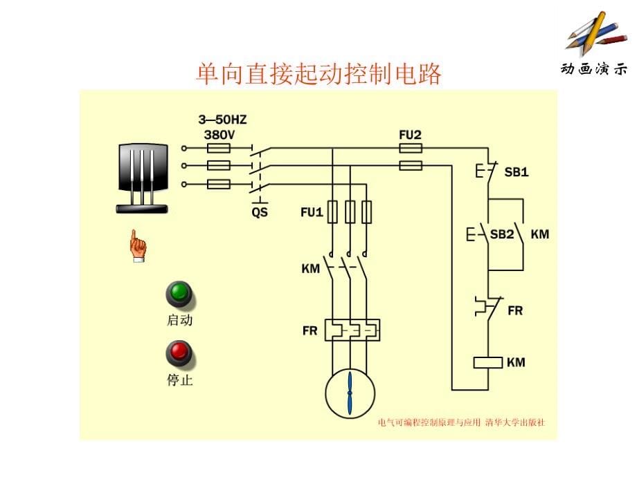 电气控制基本电路ppt培训课件_第5页