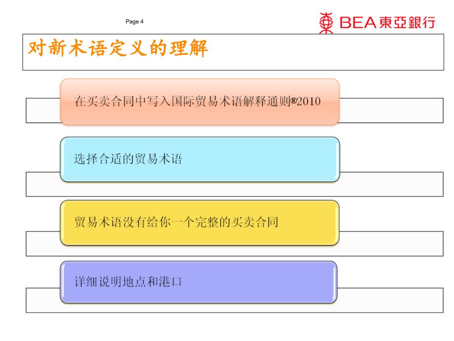 国际贸易术语解释通则ppt培训课件_第4页