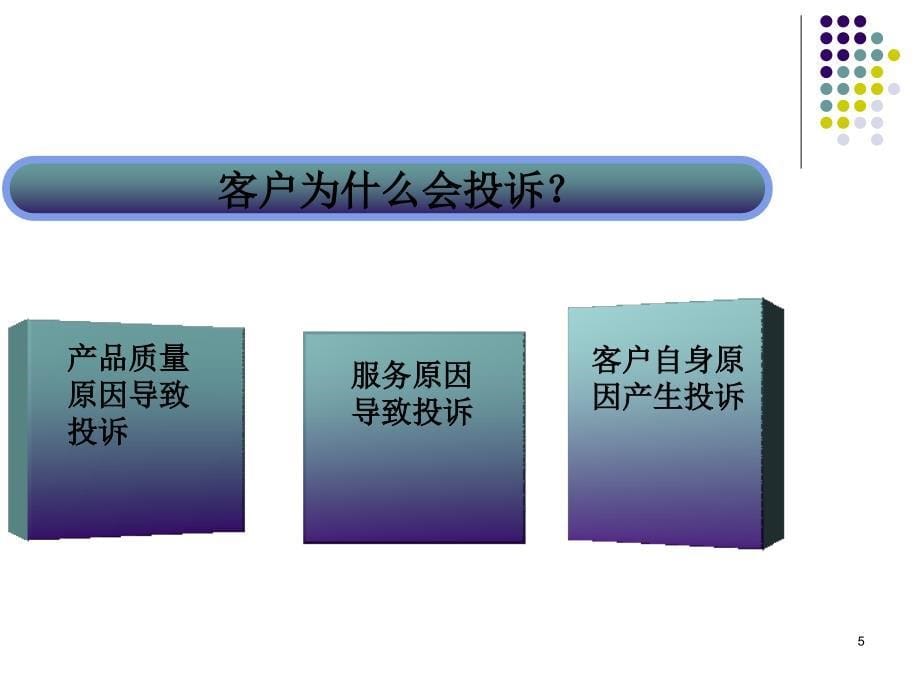 培训课件客户投诉处理技巧_第5页