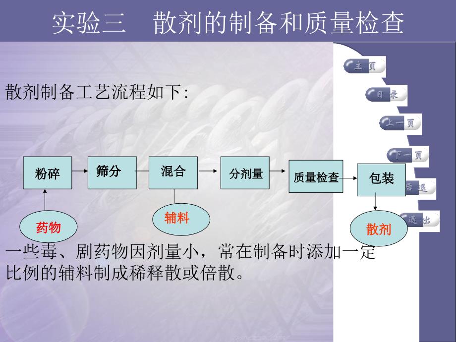 药剂学试验课件--实验三_第4页