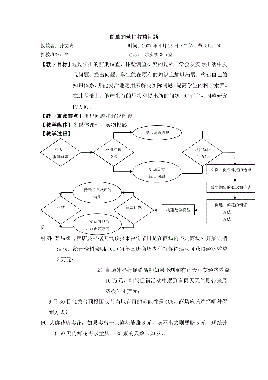 简单的营销收益问题_第1页