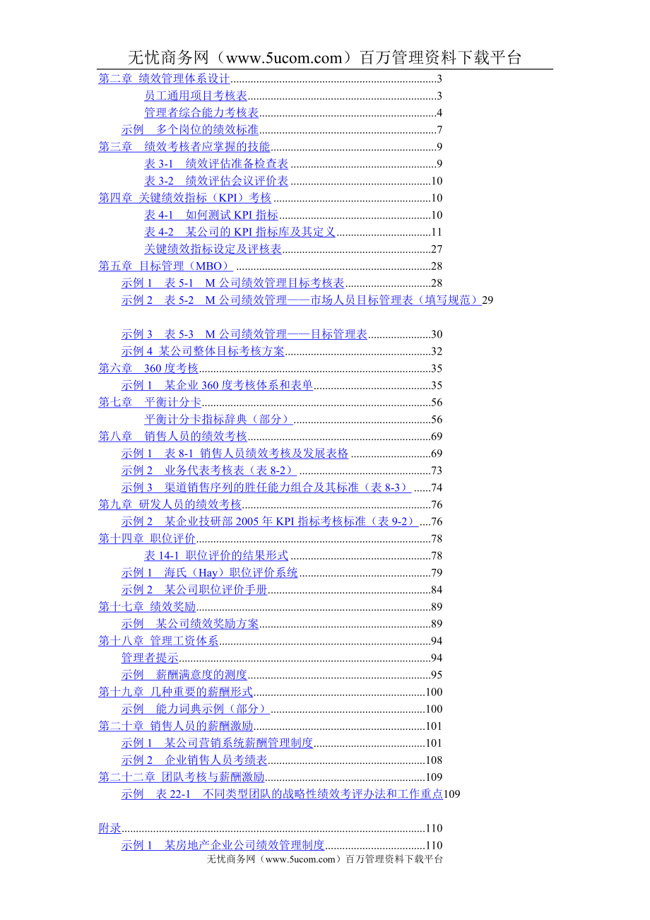 绩效管理体系设计—实用性绩效图表_第1页