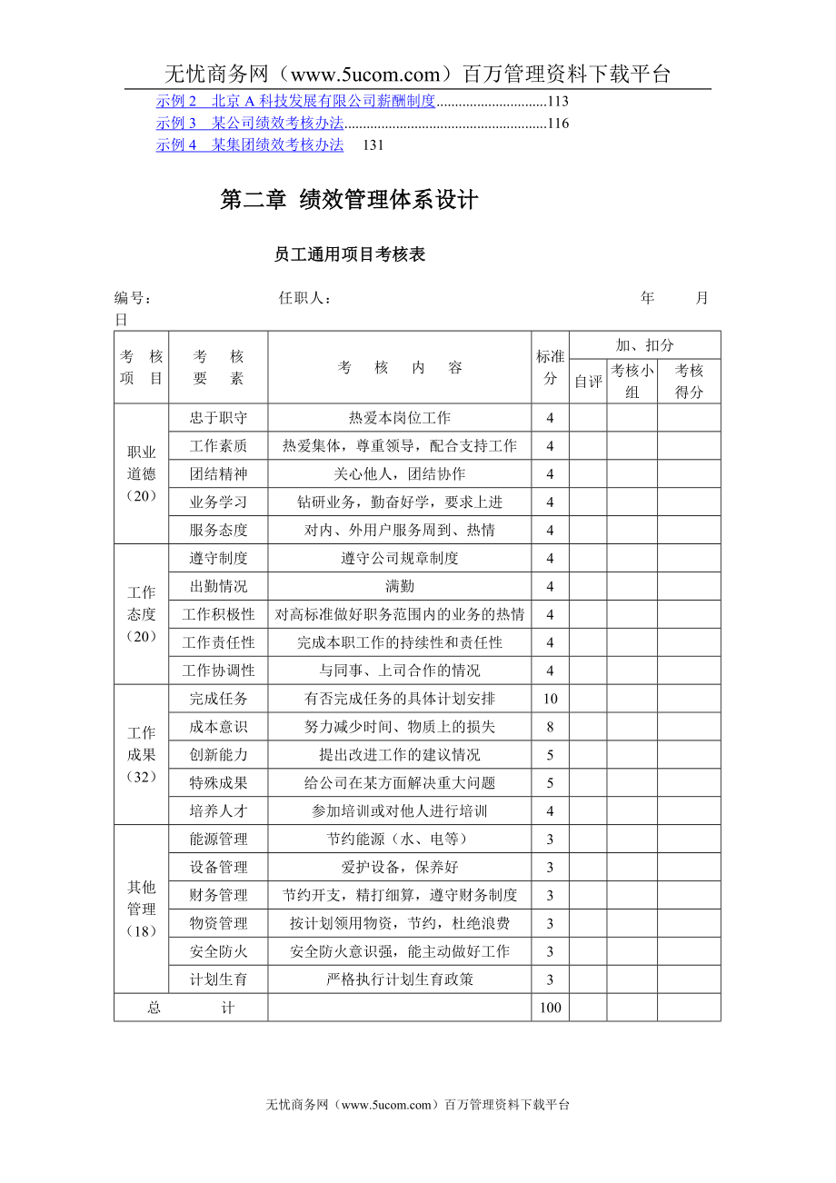 绩效管理体系设计—实用性绩效图表_第2页