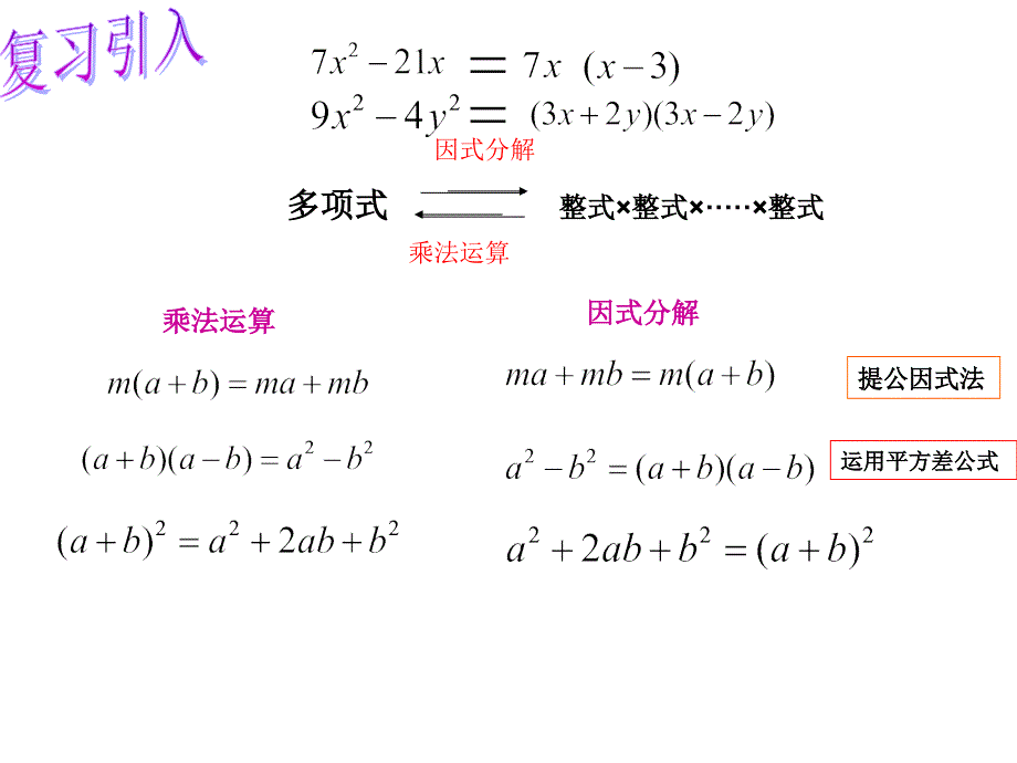 运用完全平方公式进行因式分解_第2页