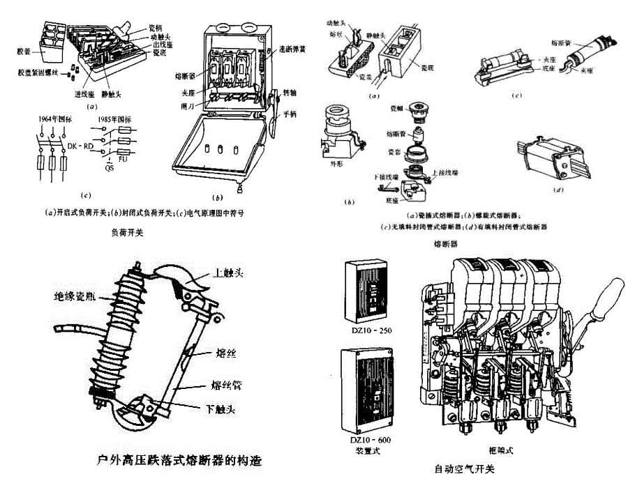 电气安全工程6电气线路与电气设备安全_第5页