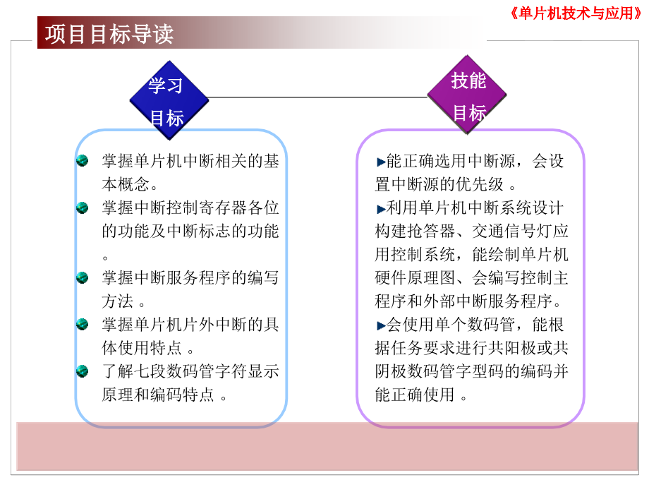 项目三抢答器和交通信号灯设计_第2页