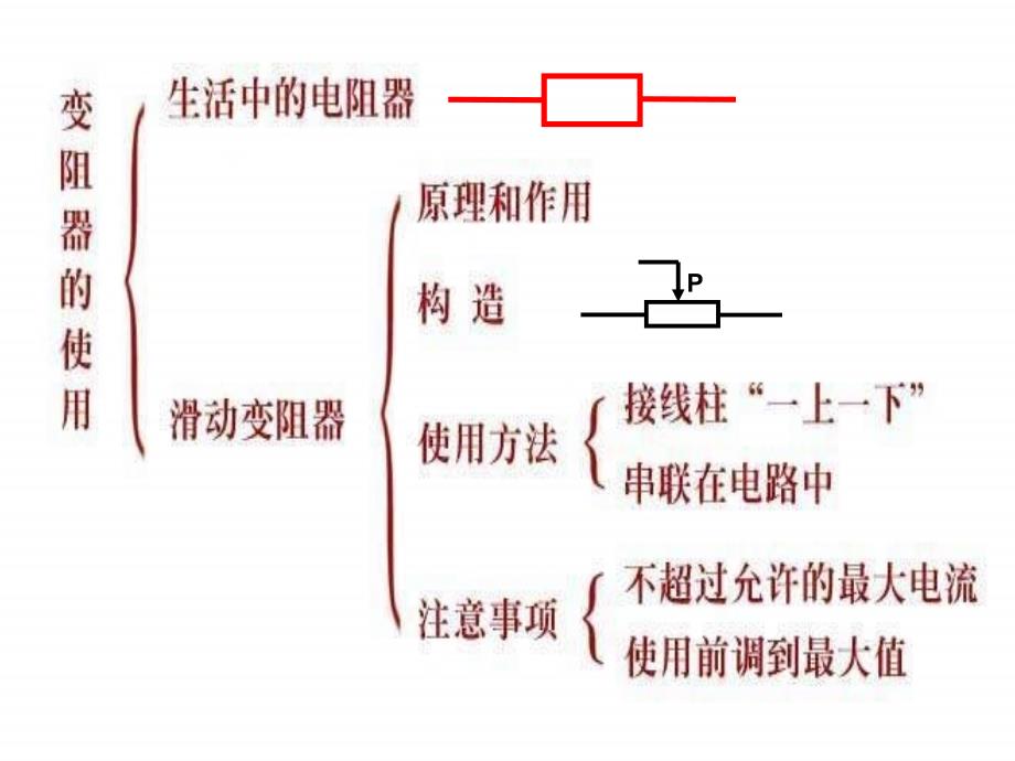 电阻器的使用第二课时_第1页