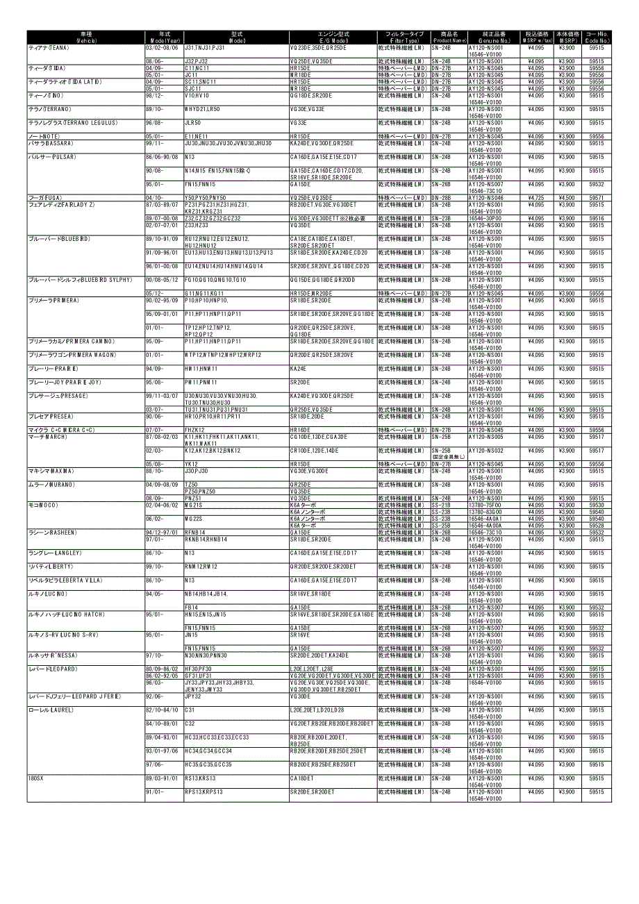 车种年式型式型式ー商品名纯正..._第4页