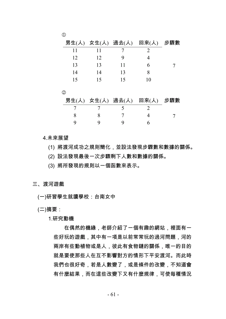 研习学专题研究作品摘要_第3页