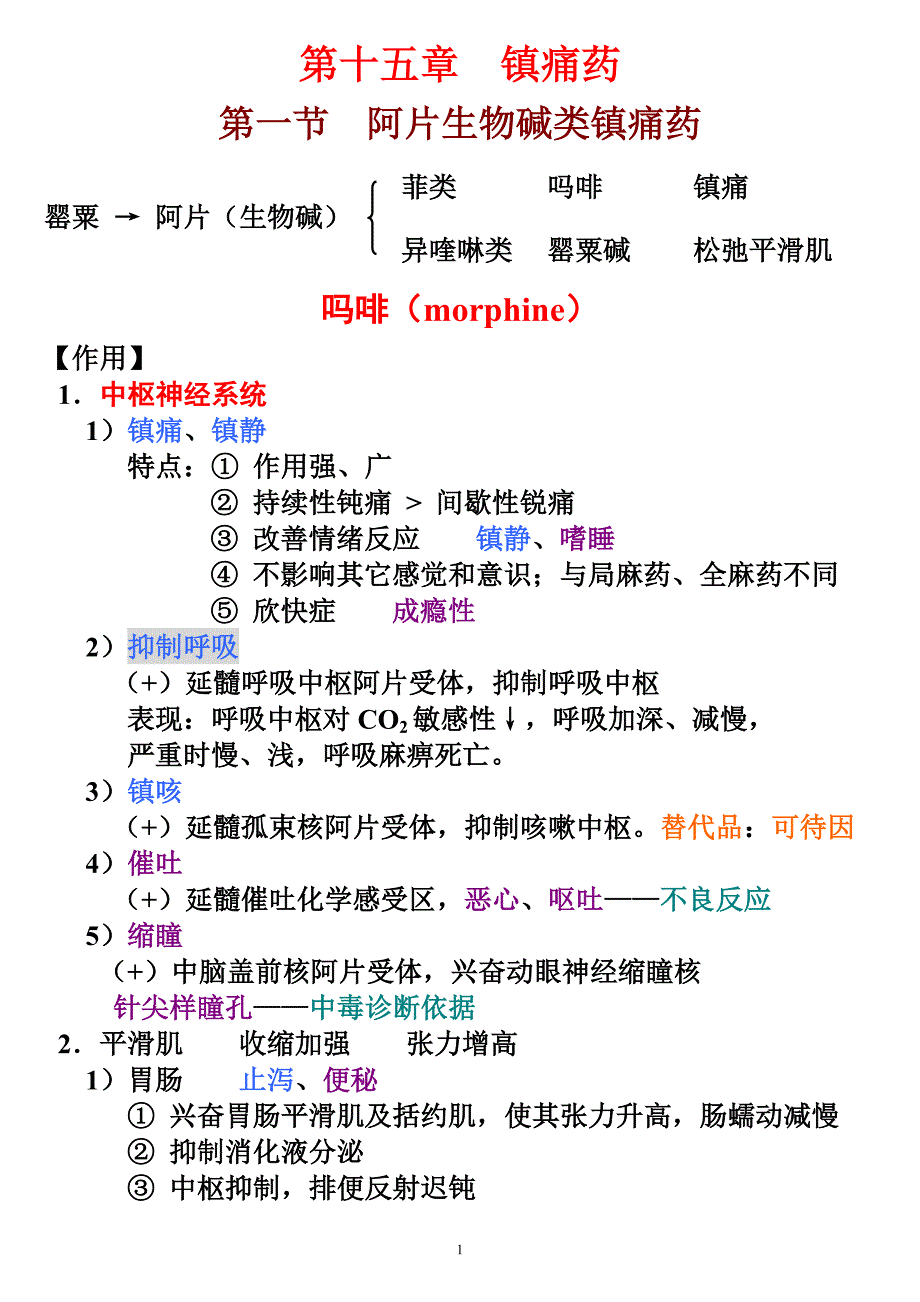 药理学第十五章镇痛药_第1页