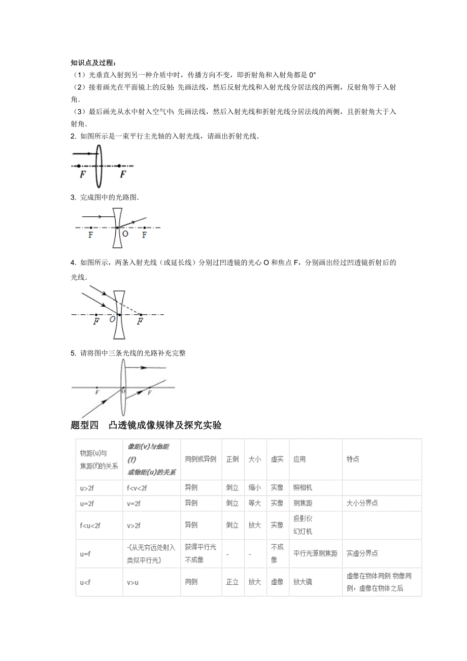 初中光学_第4页