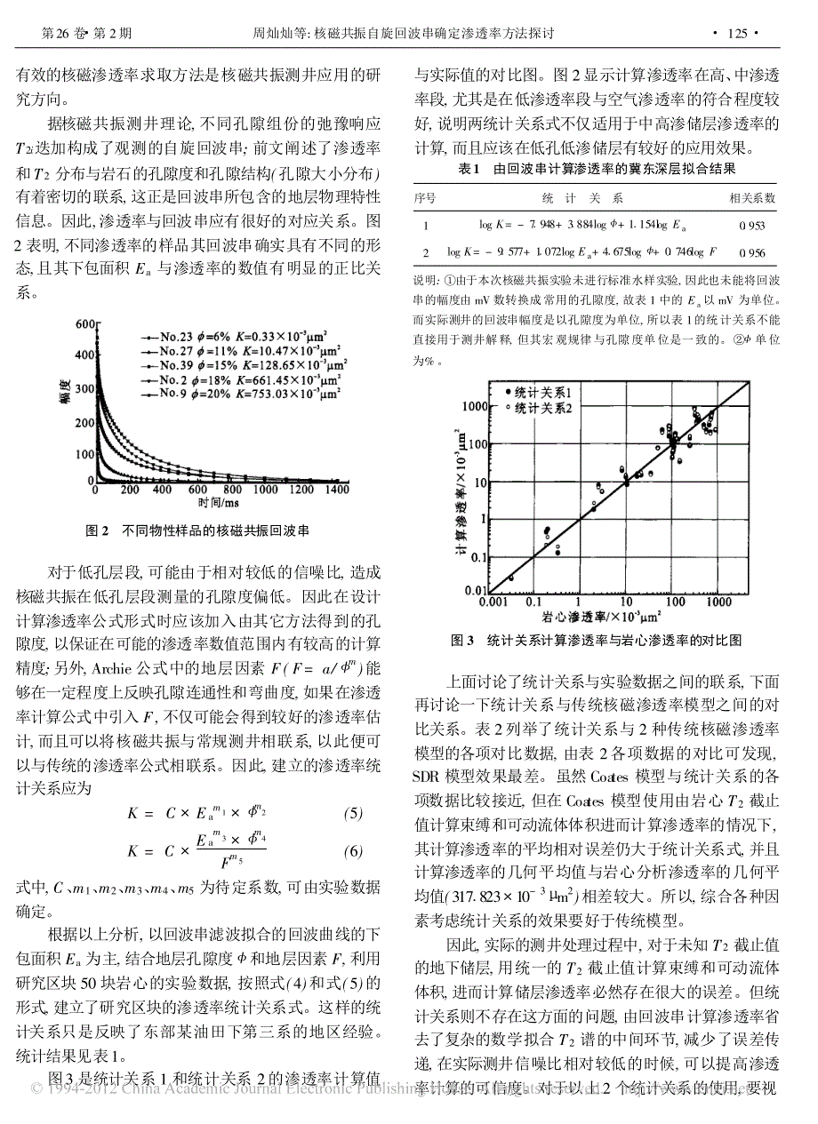 核磁共振自旋回波串确定渗透率方法探讨_第3页