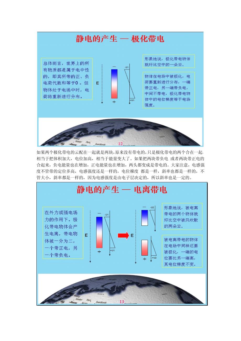 静电是如何产生的_第4页