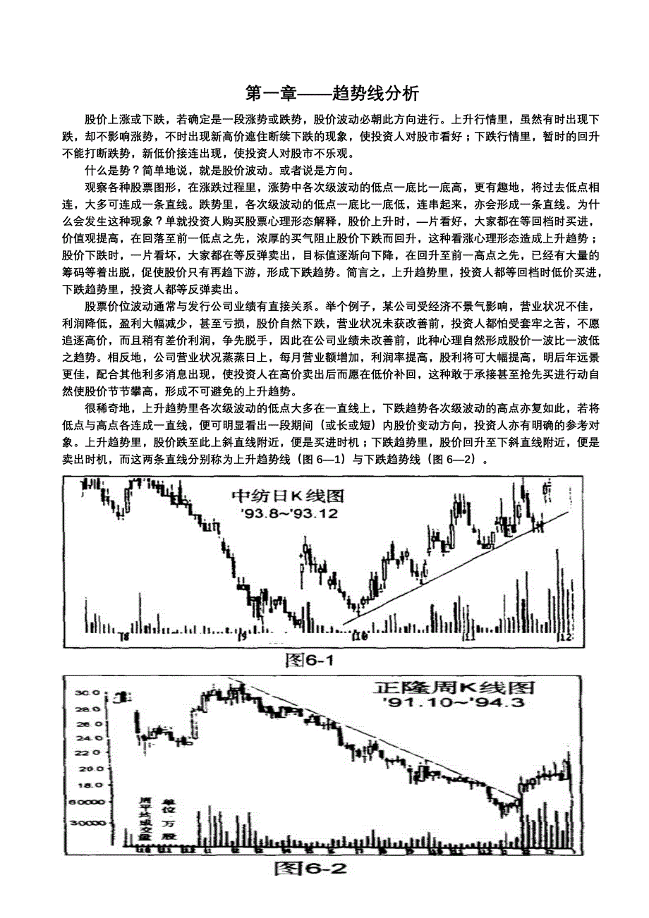 股市趋势线分析_第1页