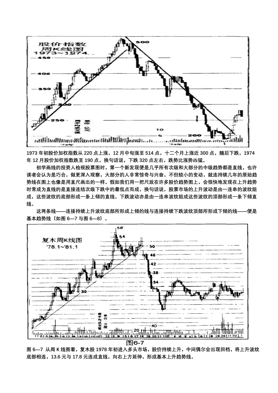 股市趋势线分析_第3页
