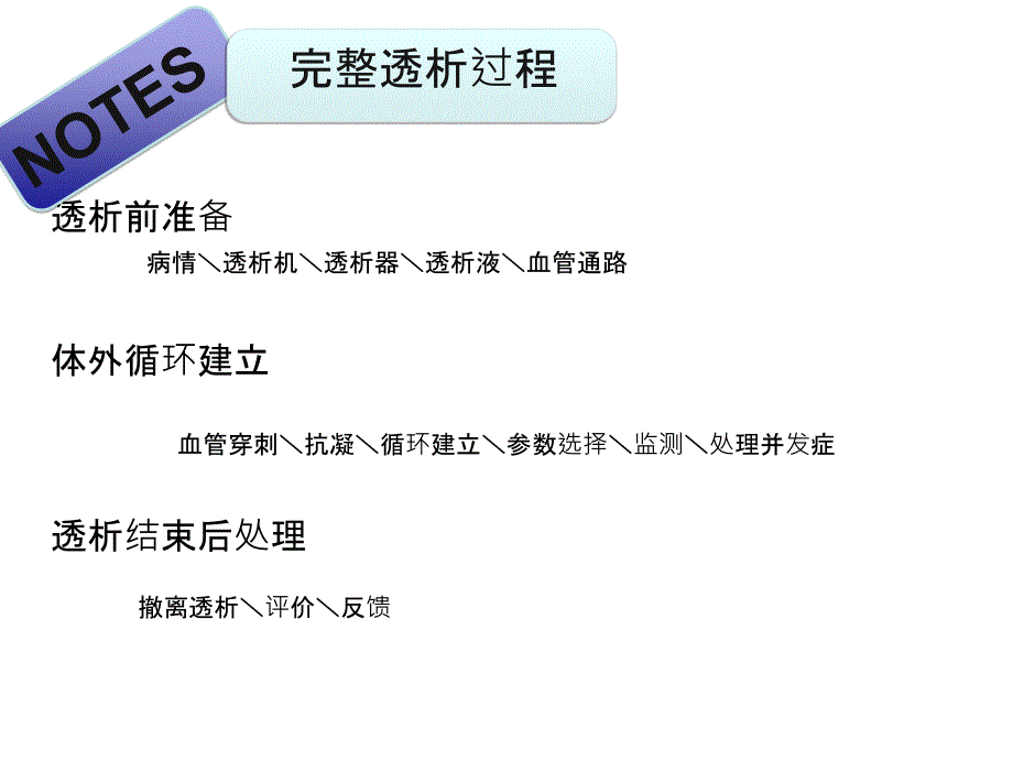 血液净化标准操作规程2010版ppt课件_第3页