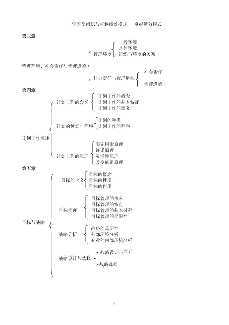 管理学原理书本总结重点_第2页