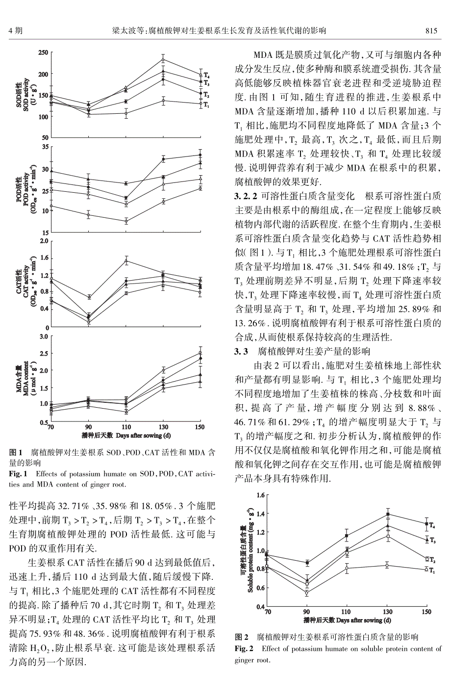 腐植酸钾对生姜根系生长发育及活性氧代谢的影响_第3页
