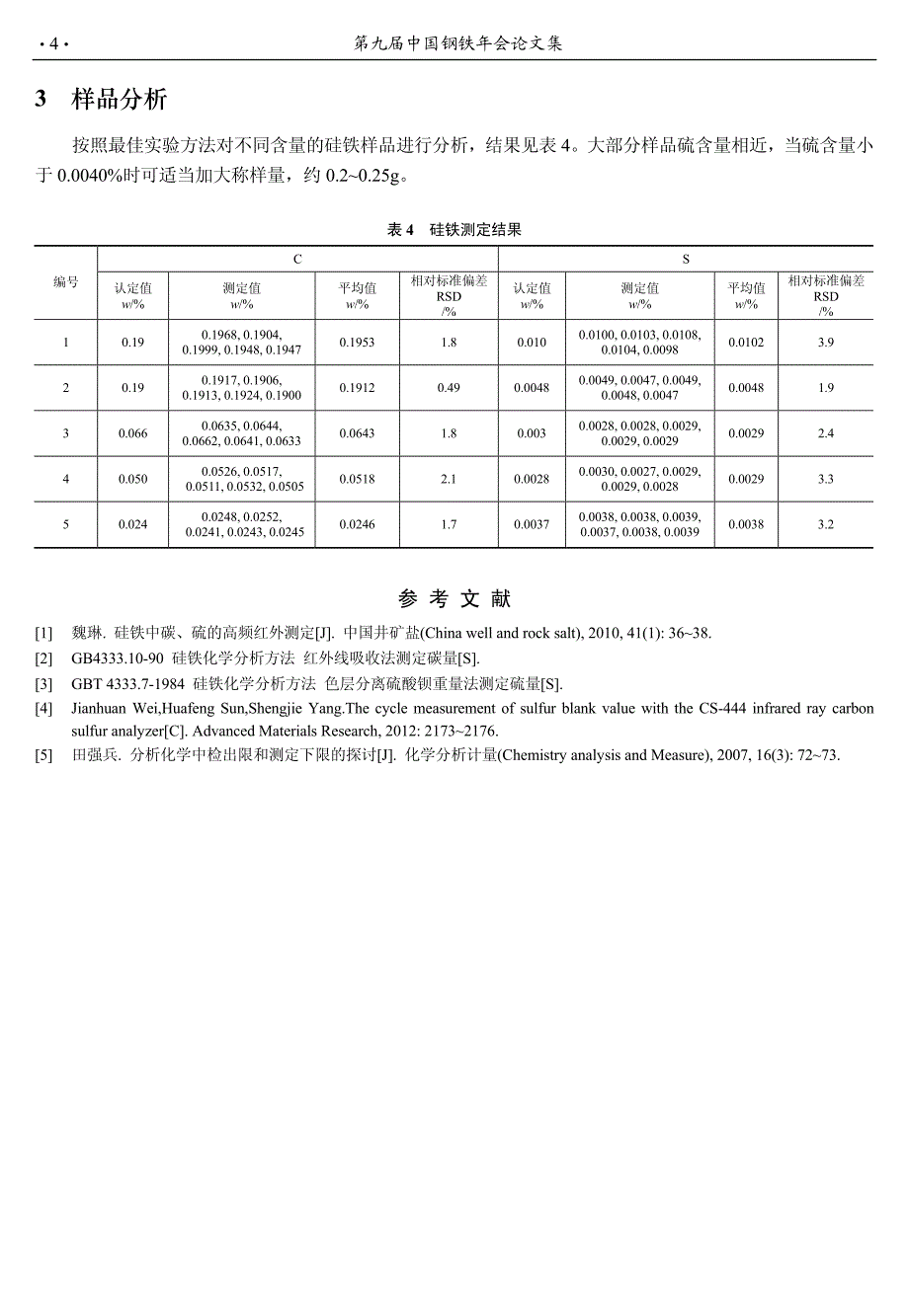 高频燃烧红外吸收法测定硅铁中的碳硫_第4页