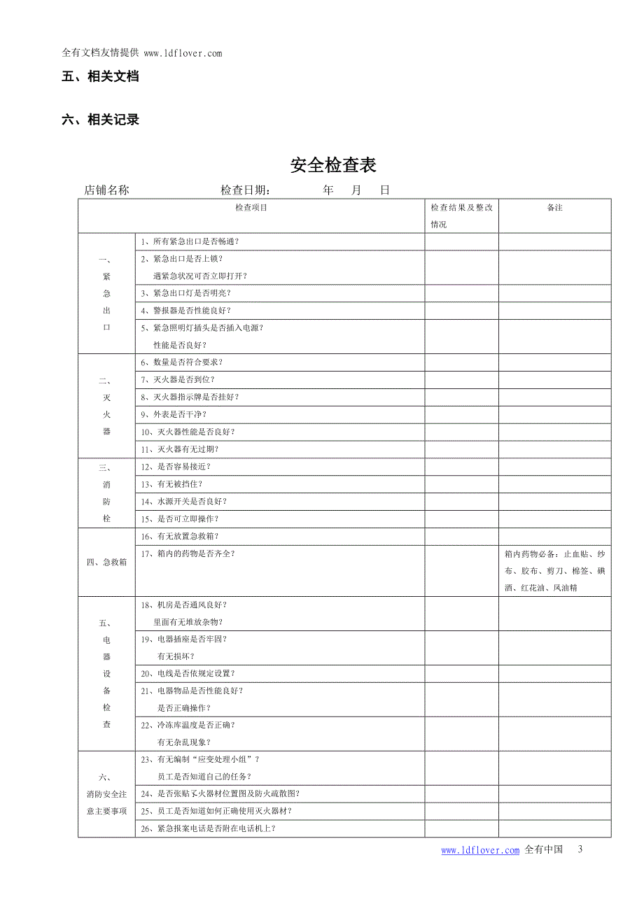 门店安全管理手册_第3页