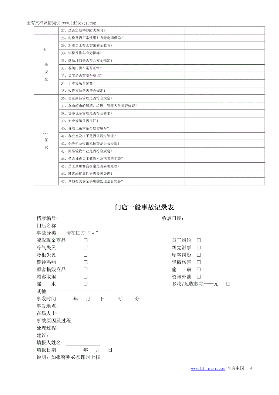 门店安全管理手册_第4页