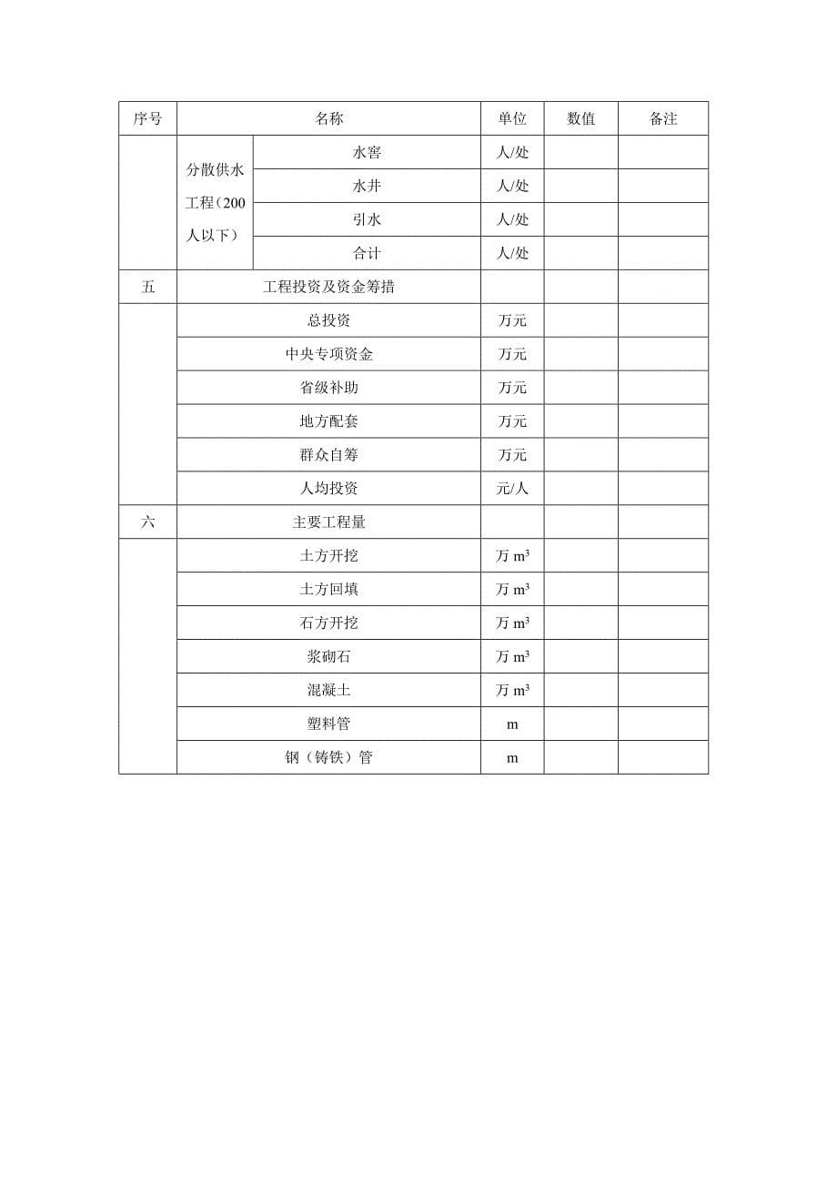 初步设计37页_第5页