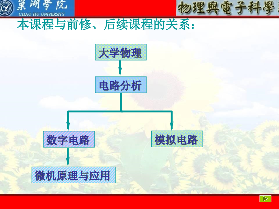 电路模型和电路定律ppt培训课件_第3页