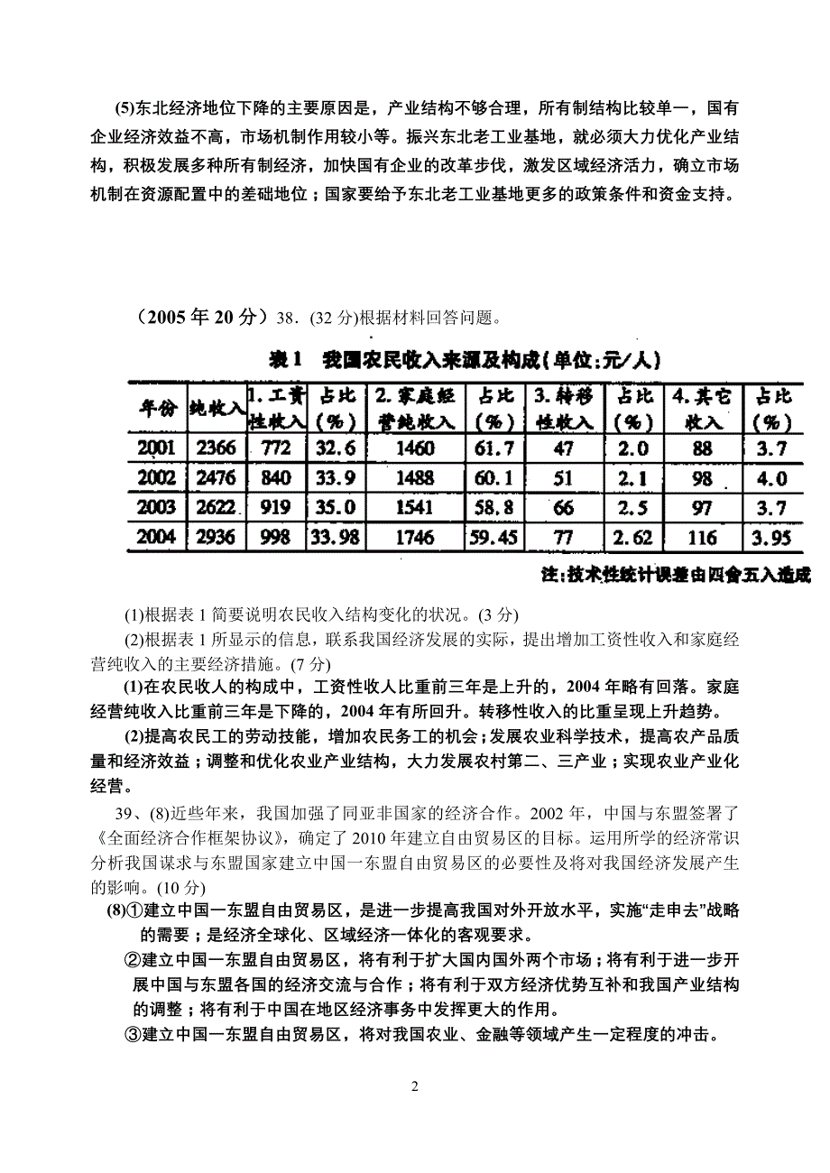 近五年高考政治主观题经济学部分_第2页