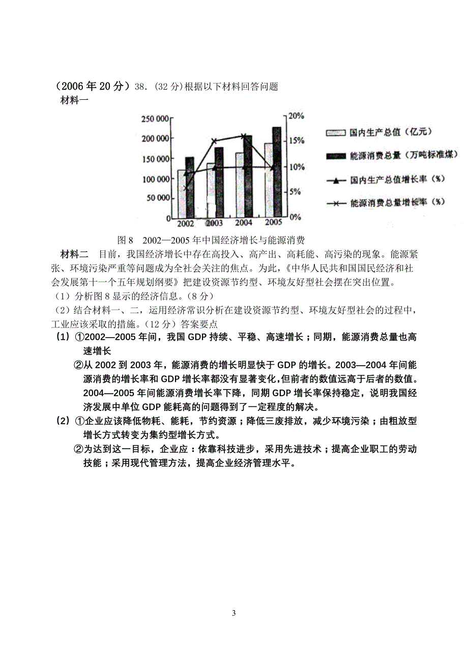 近五年高考政治主观题经济学部分_第3页