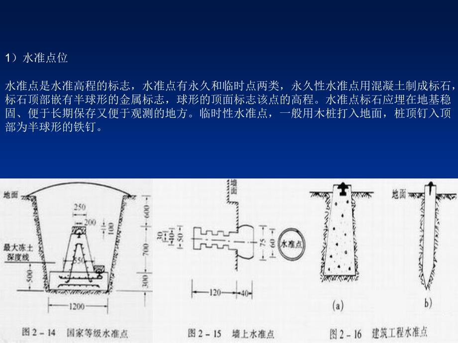 水准测量水准点位_第1页