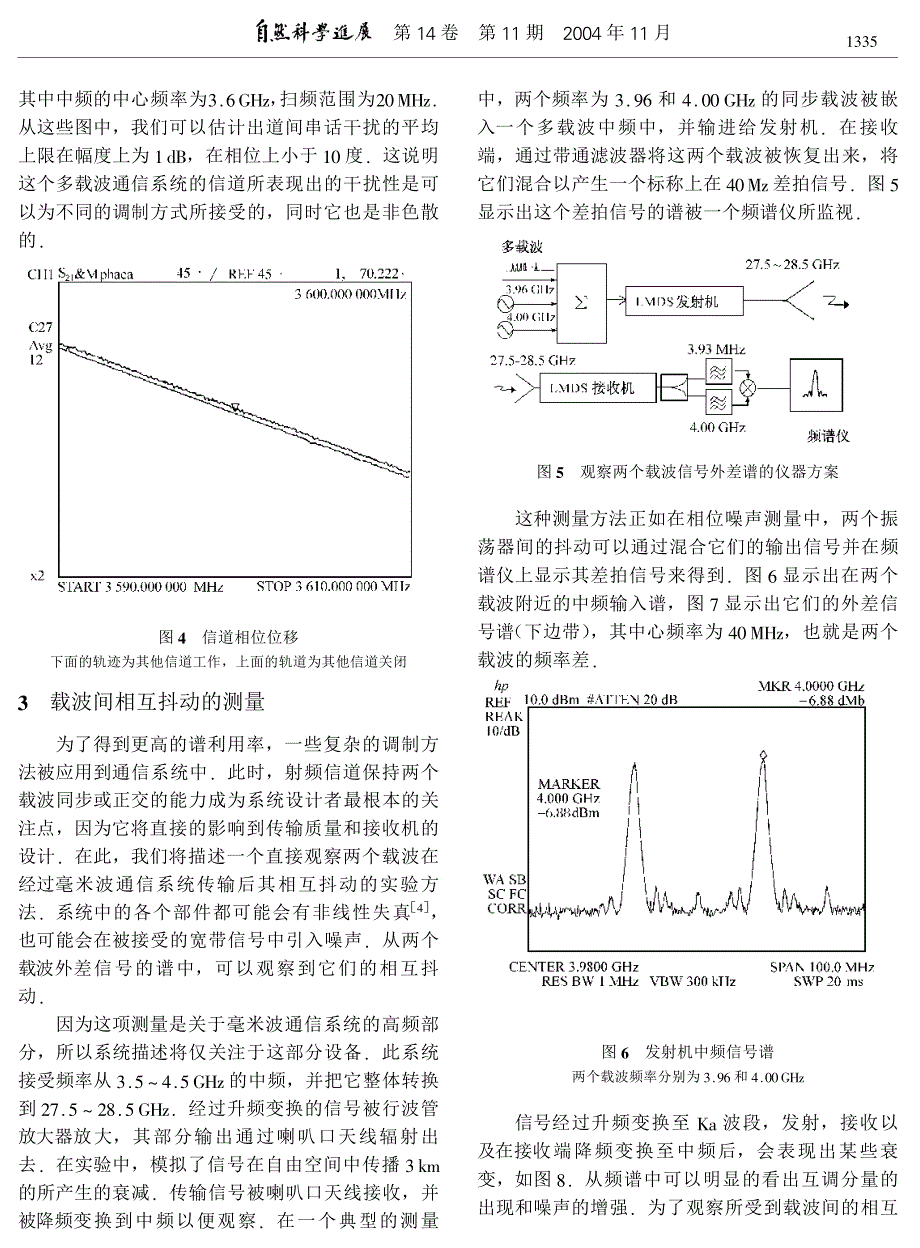 毫米波通信系统的射频信道性能测试方法.pdf_第3页